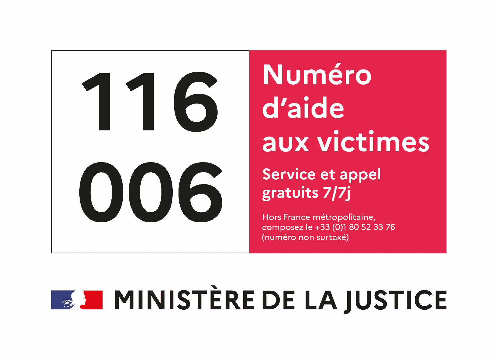 aide aux victimes de violences à Rennes